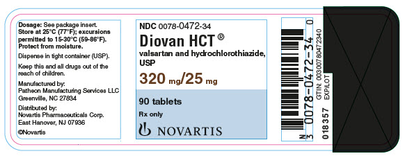 PRINCIPAL DISPLAY PANEL
								Package Label – 320 mg/25 mg