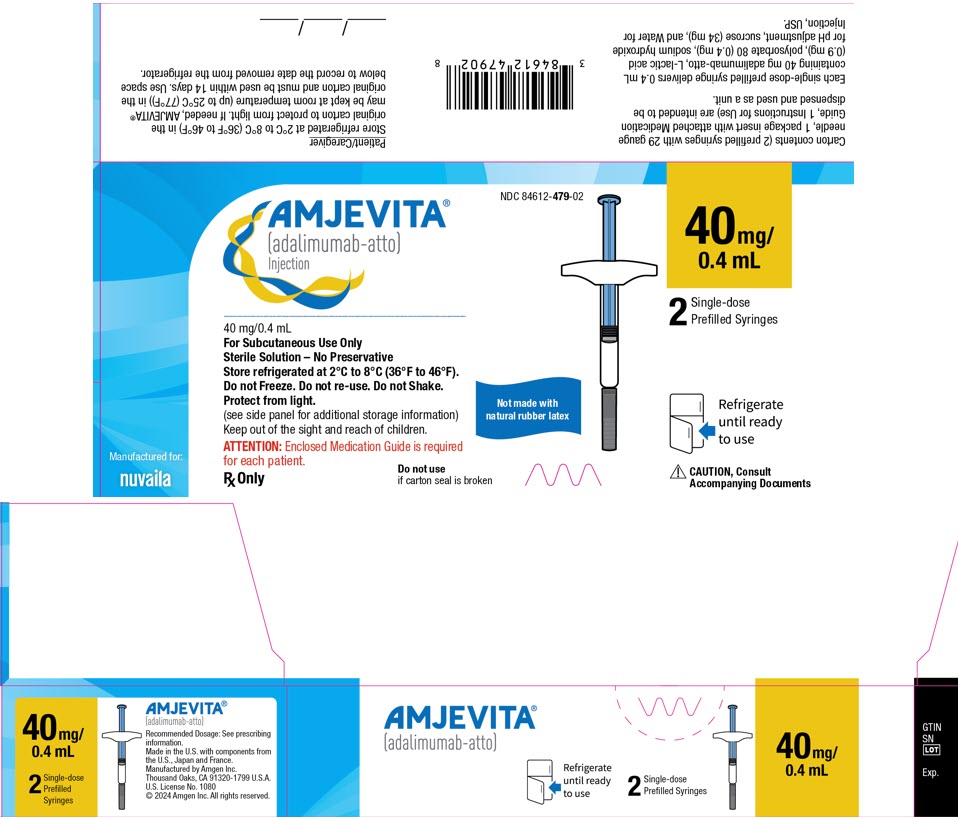 PRINCIPAL DISPLAY PANEL - 40 mg/0.4 mL Syringe Carton