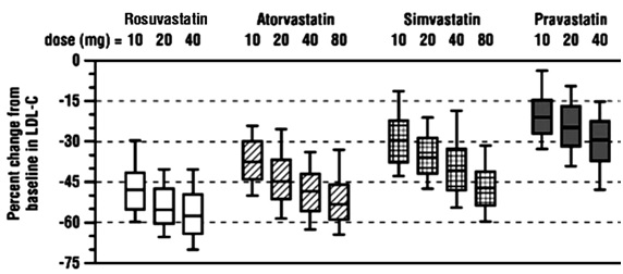 figure-3