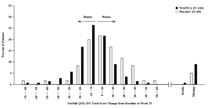 figure_5