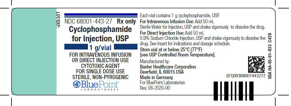 Cyclophosphamide for Injection 1g Label