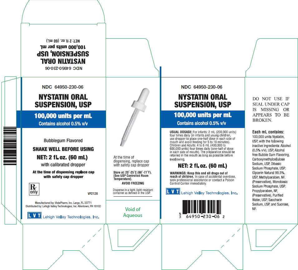 PRINCIPAL DISPLAY PANEL - 60 mL Bottle Carton