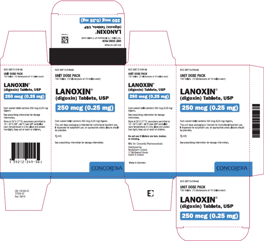 lanoxin-250mcg-100-bottle