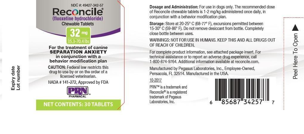 Reconcile 32 mg Bottle Label