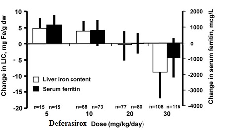 deferasirox-fig-1.jpg