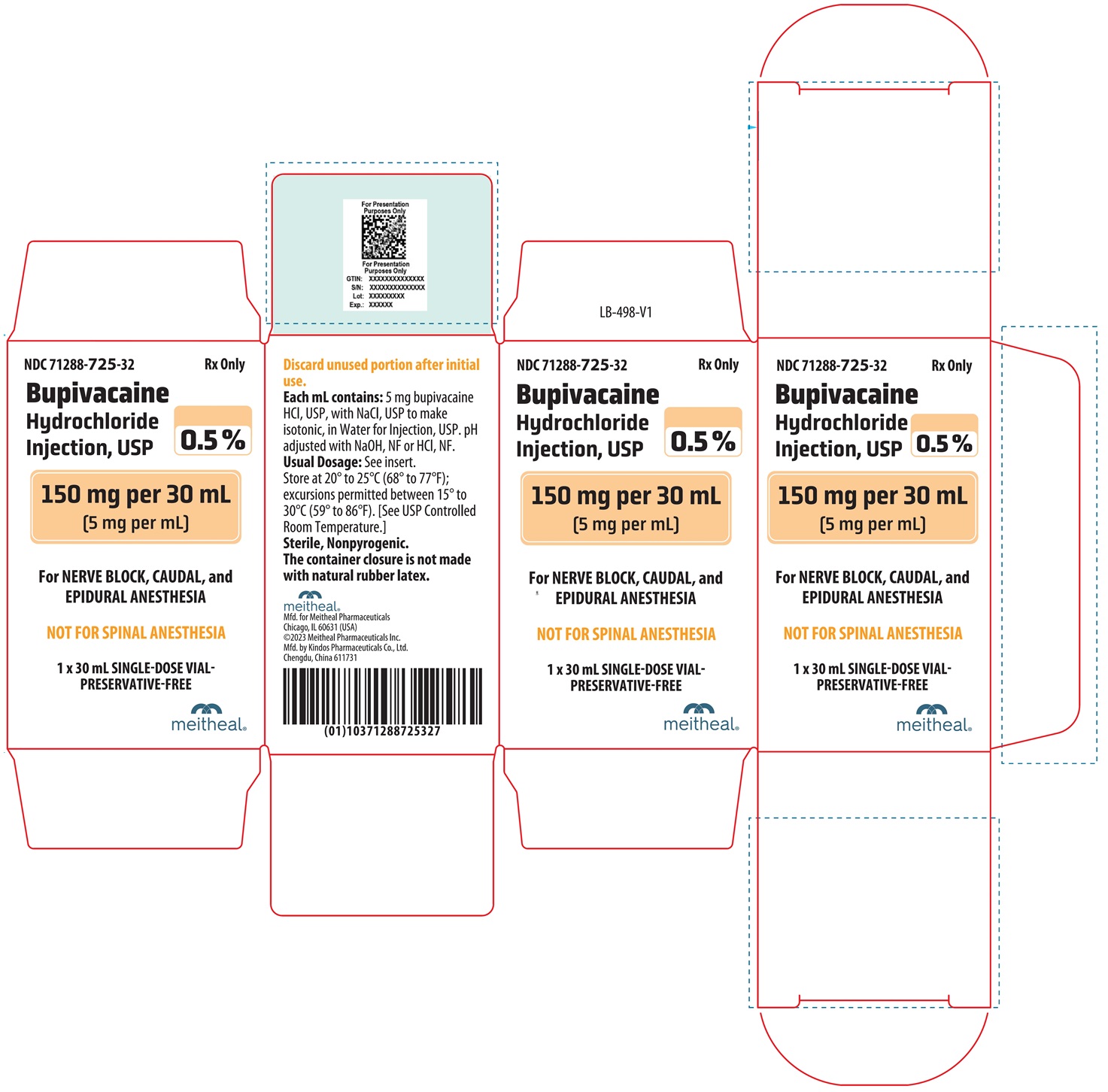 PRINCIPAL DISPLAY PANEL – 0.5% Bupivacaine Hydrochloride Injection, USP 30 mL Carton