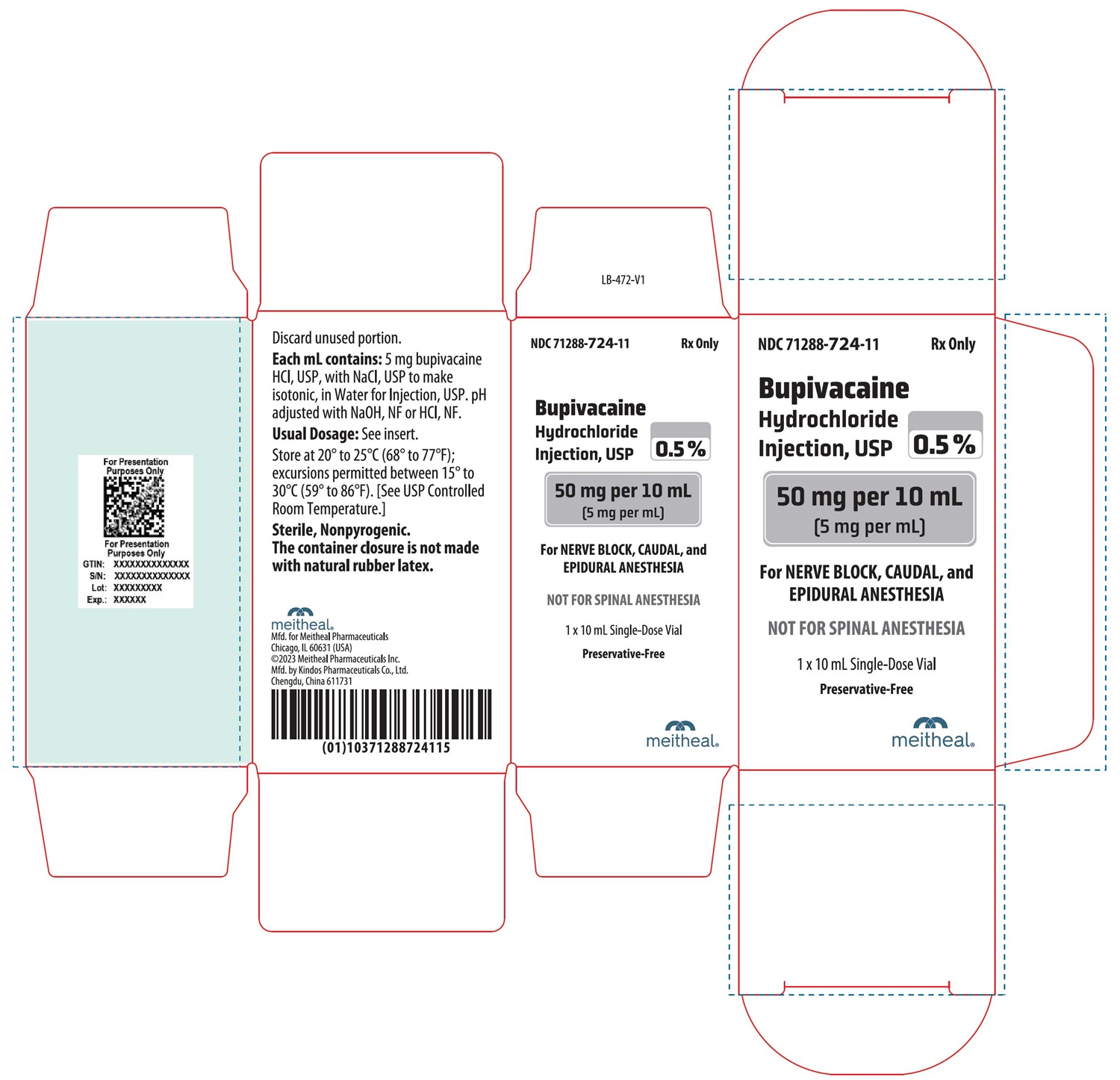 PRINCIPAL DISPLAY PANEL – 0.5% Bupivacaine Hydrochloride Injection, USP 10 mL Carton