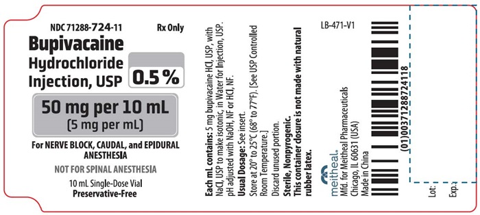 PRINCIPAL DISPLAY PANEL – 0.5% Bupivacaine Hydrochloride Injection, USP 10 mL Vial Label