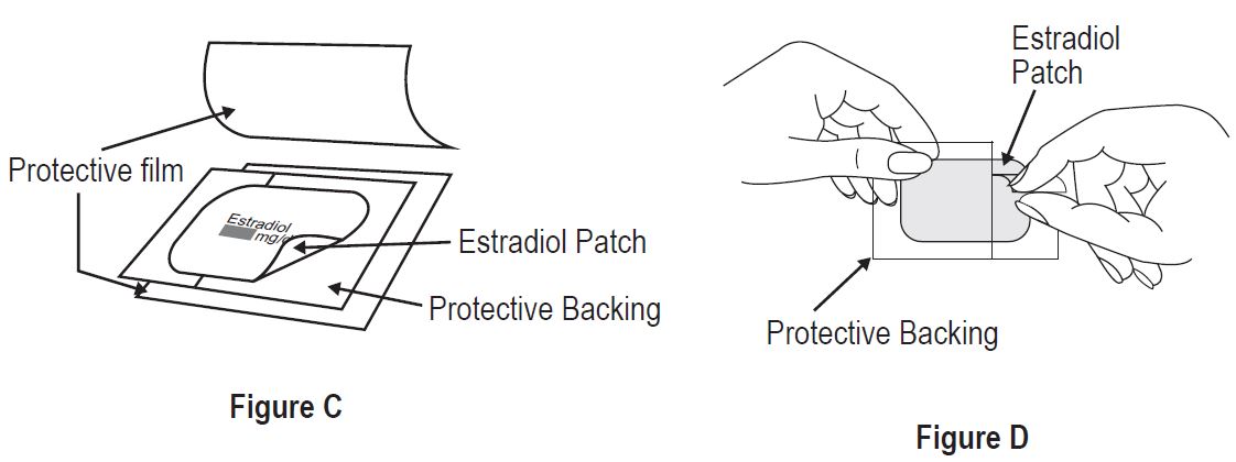 Estradiol Transdermal System