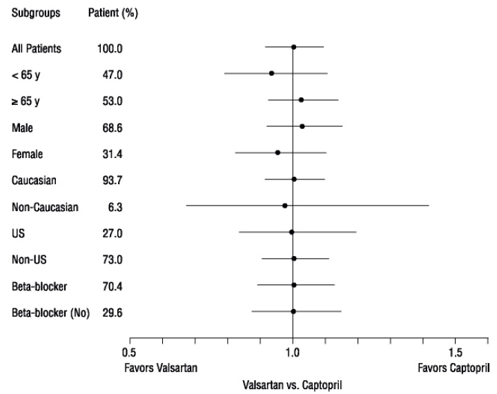 figure01