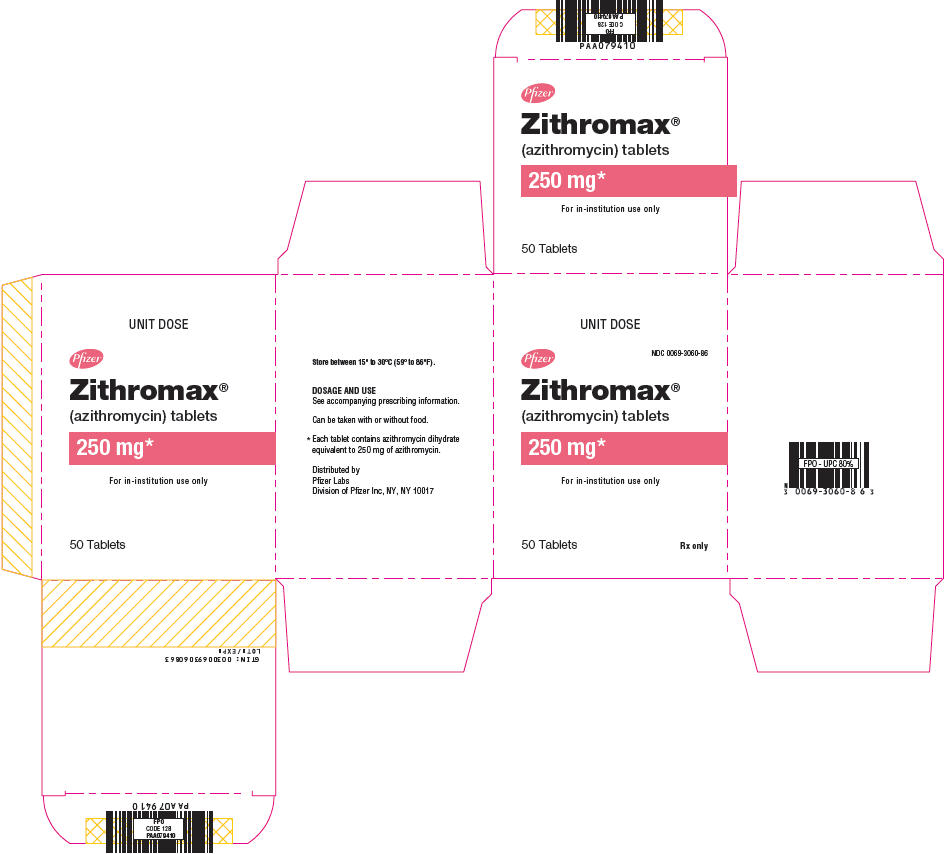 PRINCIPAL DISPLAY PANEL - 250 mg Tablet Blister Pack Box