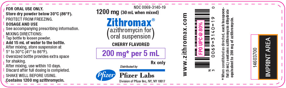 PRINCIPAL DISPLAY PANEL - 1200 mg Bottle Label