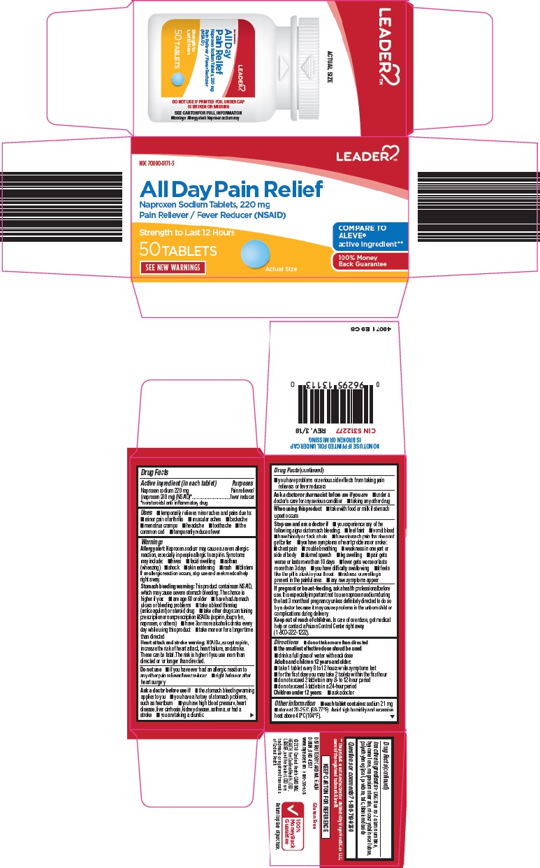 all-day-pain-relief-image