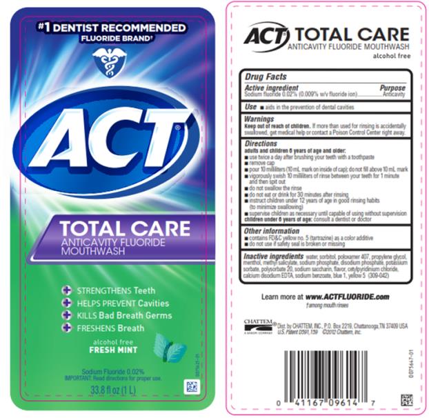 #1 DENTIST RECOMMENDED
FLUORIDE BRAND
ACT
Anticavity
Fluoride Mouthwash
alcohol free
FRESH MINT
33.8 fl oz (1 L)
