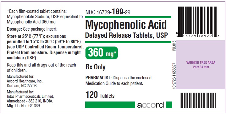 Package Label – 360 mg