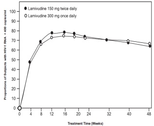 figure1