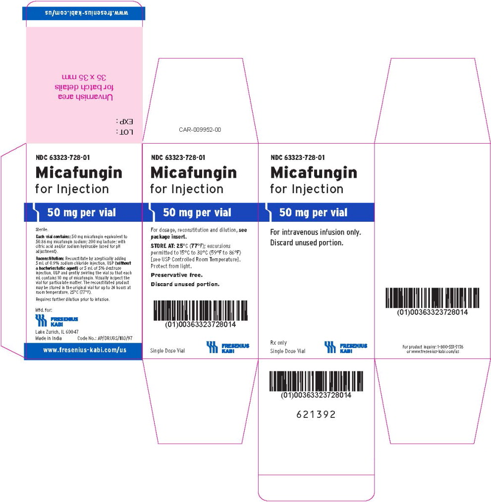 Principal Display Panel – Micafungin for Injection 50 mg – Individual Carton
