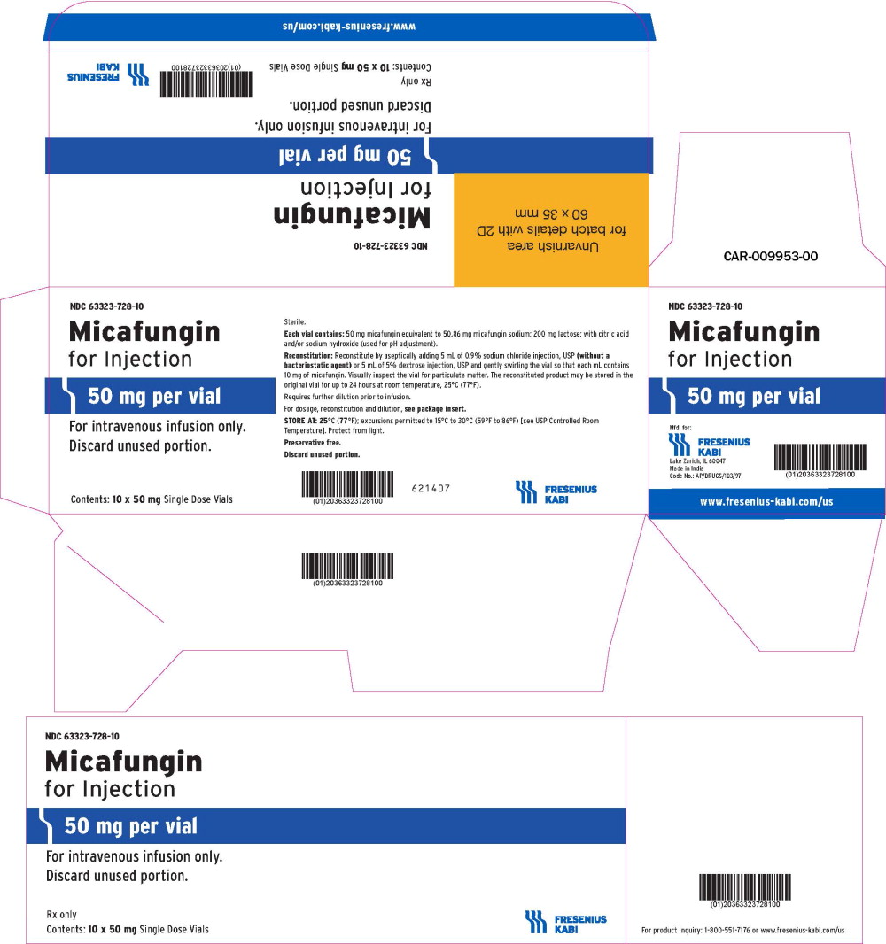 Principal Display Panel – Micafungin for Injection 50 mg – Shelf Carton
