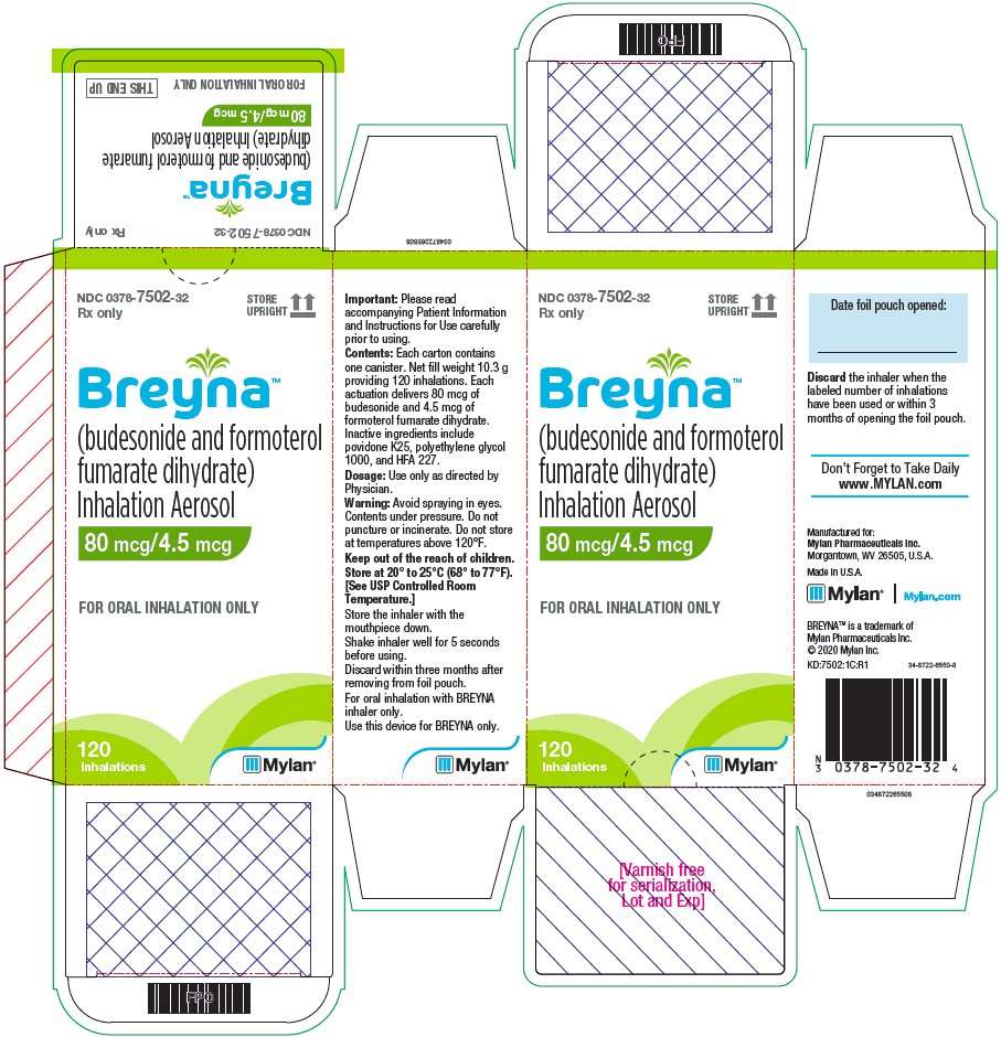 Breyna Inhalation Aerosol 80 mcg/4.5 mcg Carton