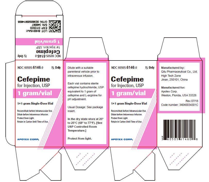 carton-1-gram-one-vial-pack