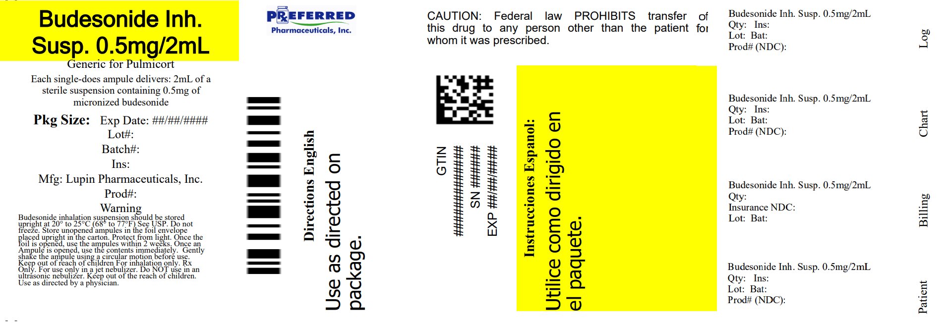 Budesonide Inh Susp 0.5mg/2mL