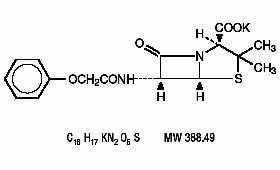 penicillin V potassium structural formula