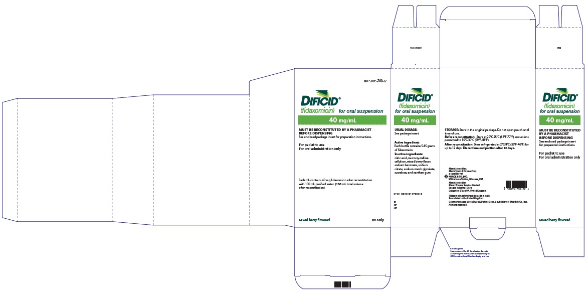 PRINCIPAL DISPLAY PANEL - 40 mg/mL Bottle Pouch Carton