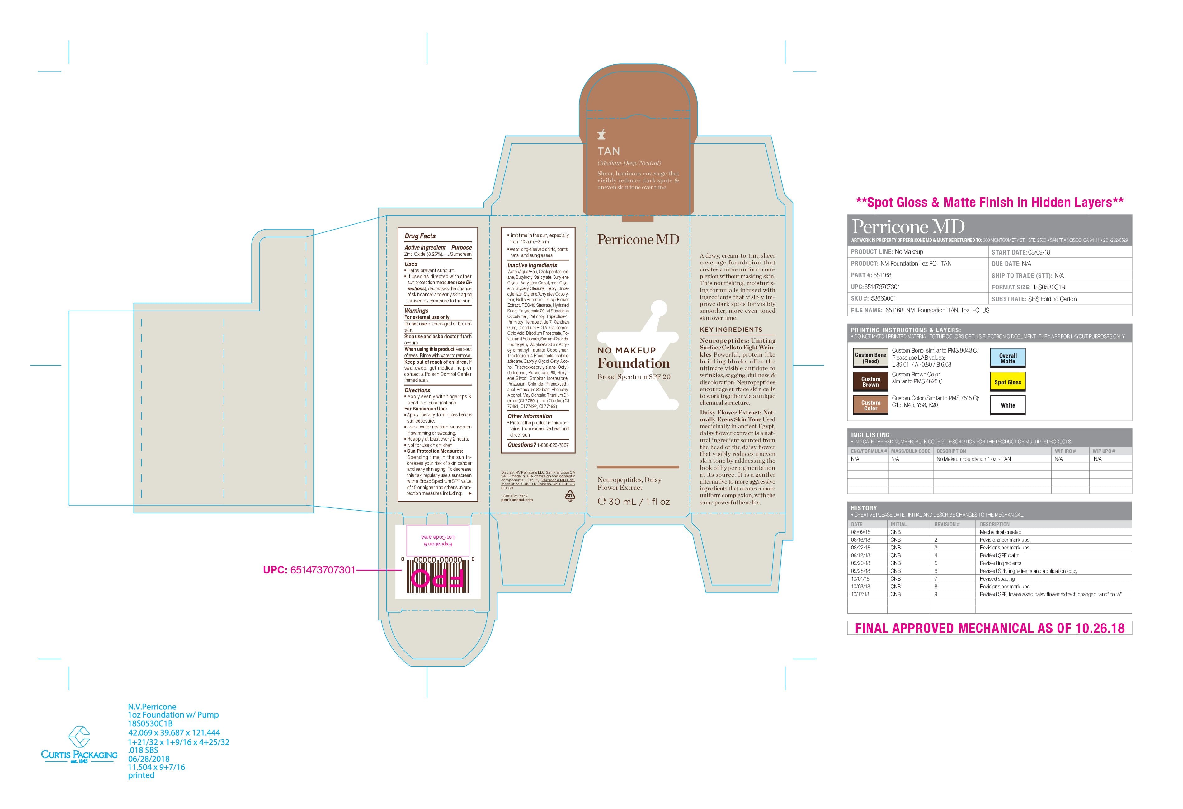 OTC Active Ingredient Section