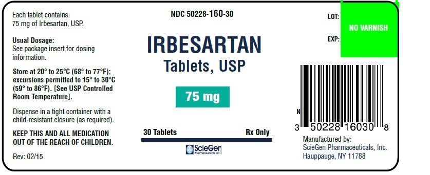 irbesartan-figure-3