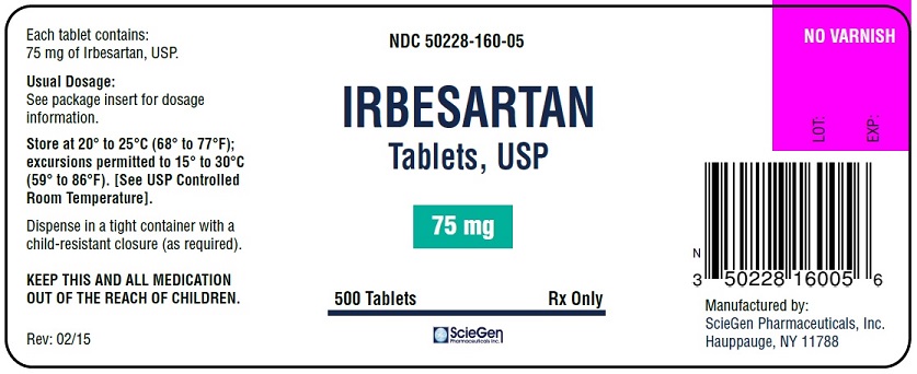 irbesartan-figure-4