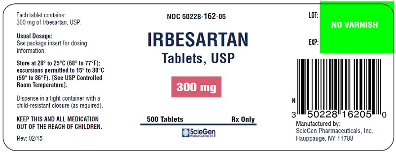 irbesartan-figure-8