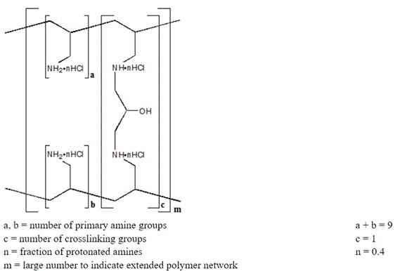 Figure 1: Chemical Structure of Sevelamer Hydrochloride