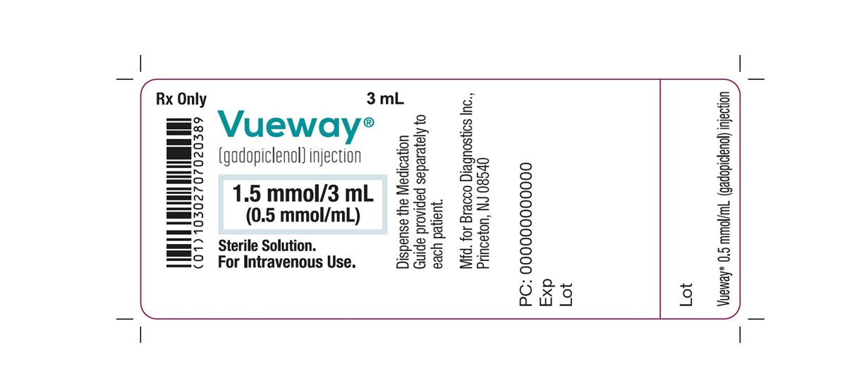Vueway 3 mL Internal Label