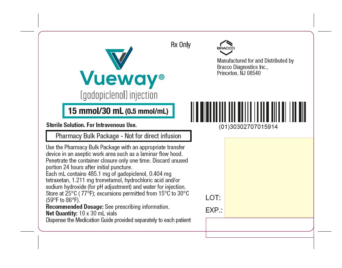 Vueway 30 mL External Label