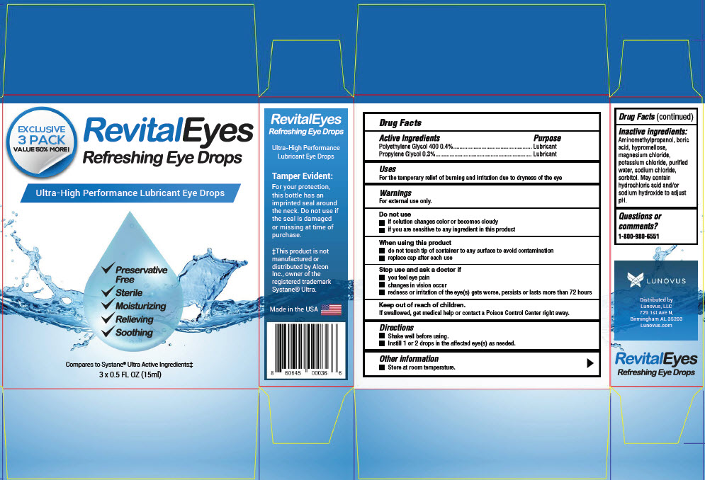 PRINCIPAL DISPLAY PANEL - 15 ml Bottle Carton