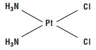 Cisplatin structure