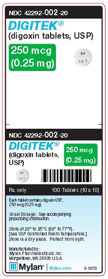 Digitek (digoxin tablets, USP) 125 mc (0.125 mg) Unit Carton Label
