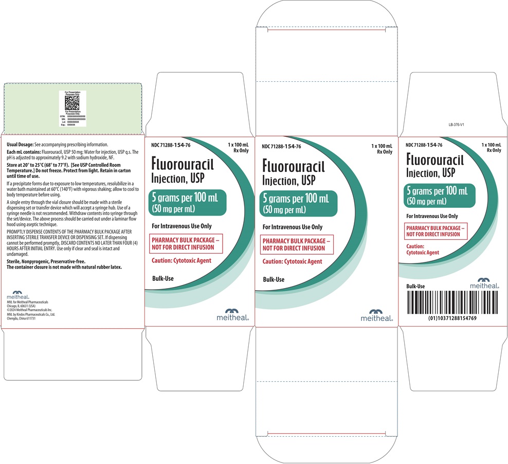 PRINCIPAL DISPLAY PANEL – Fluorouracil Injection, USP 100 mL Carton