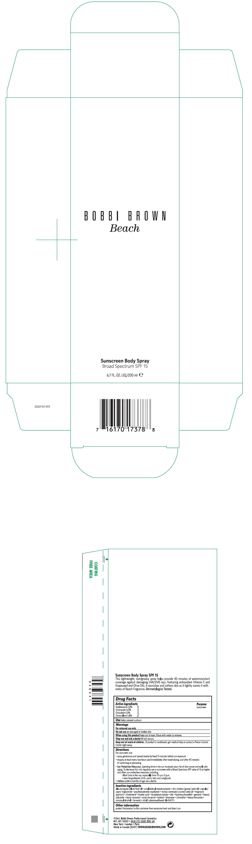 PRINCIPAL DISPLAY PANEL - 200 ml Bottle Carton