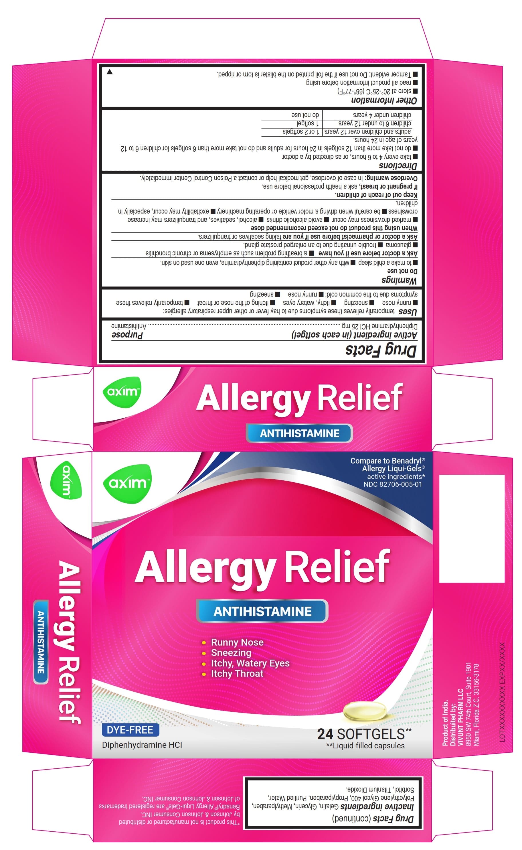 Axim Allergy
