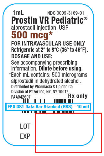 PRINCIPAL DISPLAY PANEL - 1 mL Ampoule Label