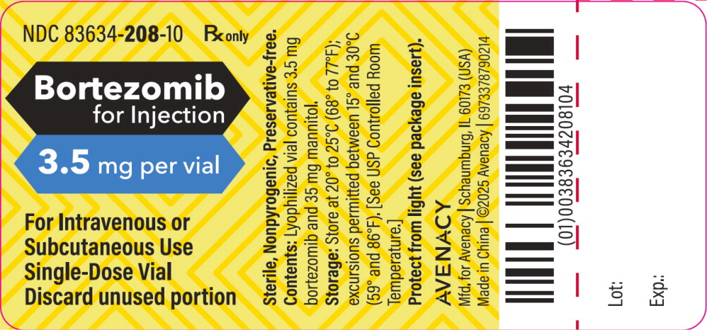 PACKAGE LABEL - PRINCIPAL DISPLAY PANEL – Vial Label

