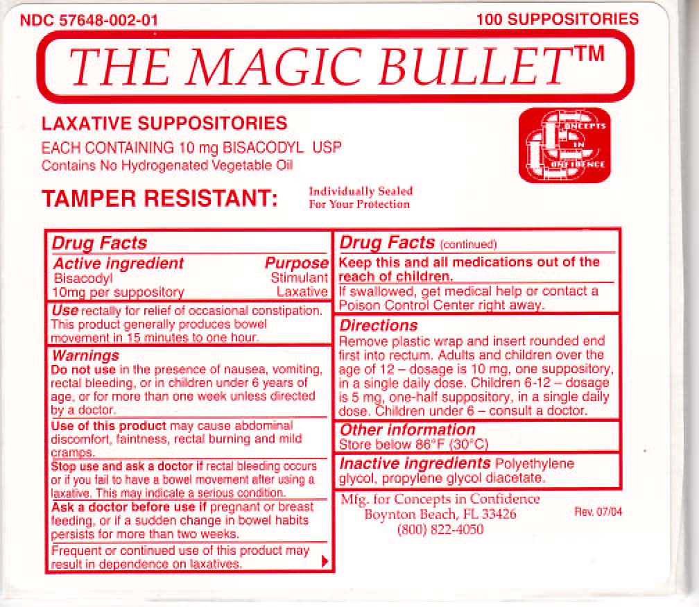 Magic Bullet Suppository and Your Bowel Program