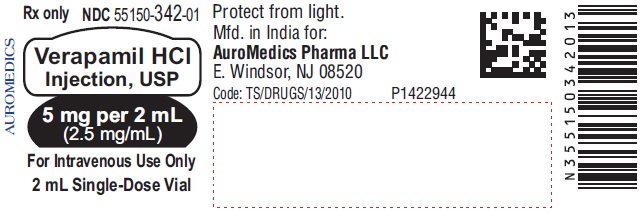 PACKAGE LABEL-PRINCIPAL DISPLAY PANEL-5 mg per 2 mL (2.5 mg/mL) - Container Label