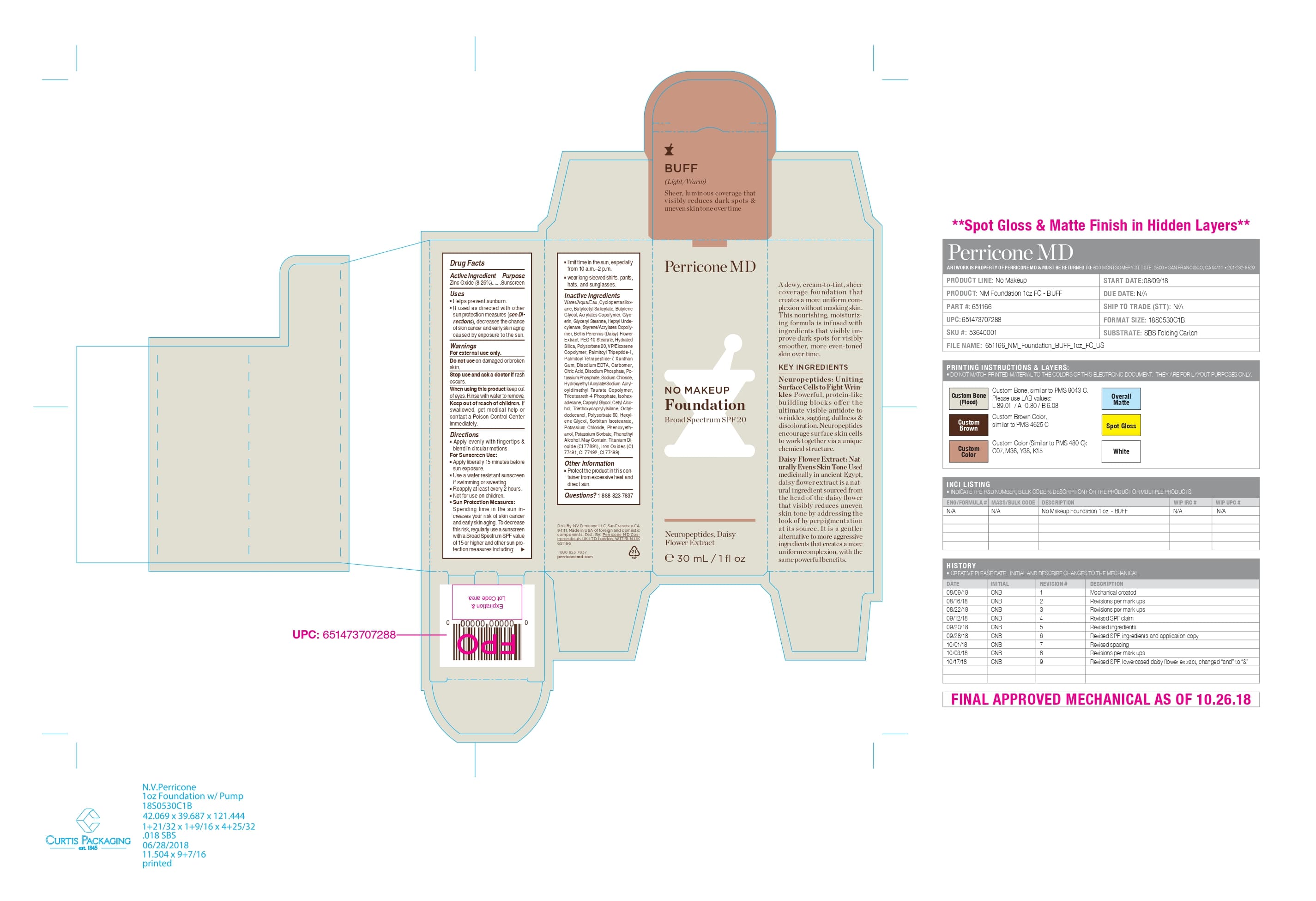 OTC Active Ingredient Section