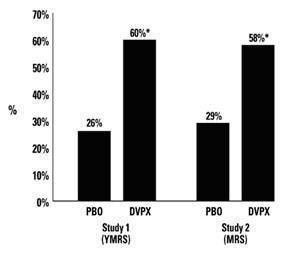 figure1