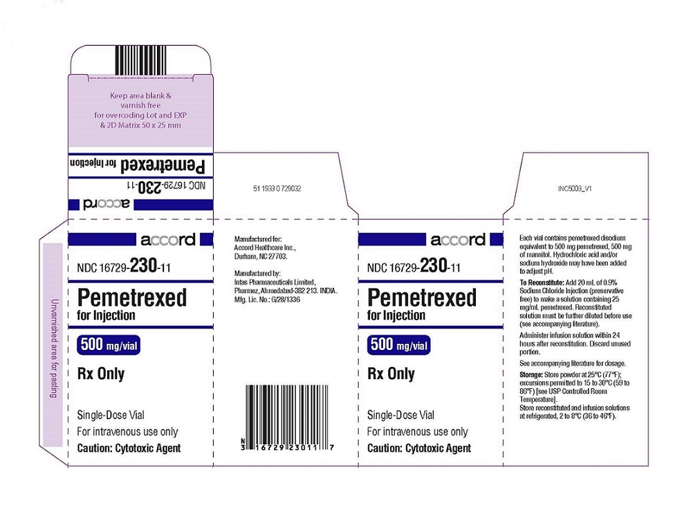 Pemetrexed for injection 500 mg/vial - Carton
