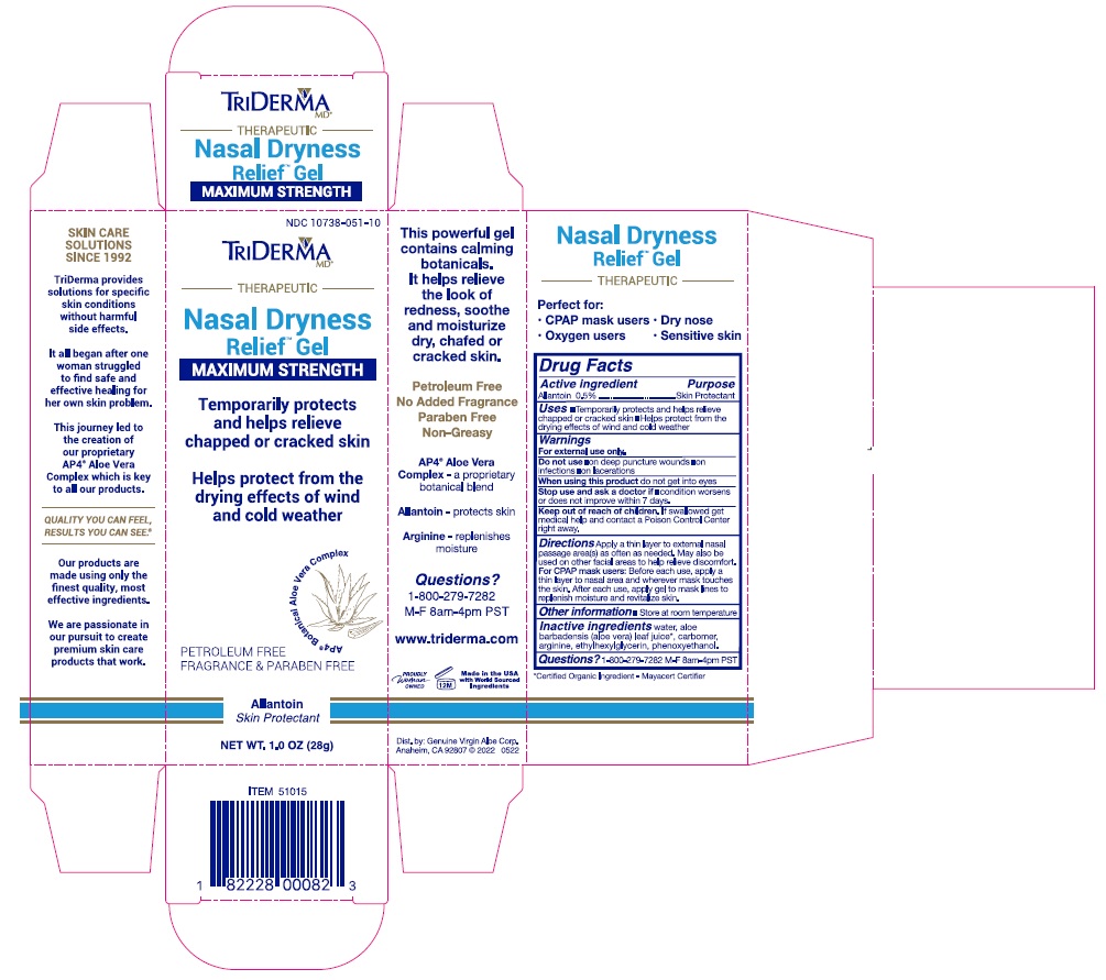 Nasal Dryness Relief