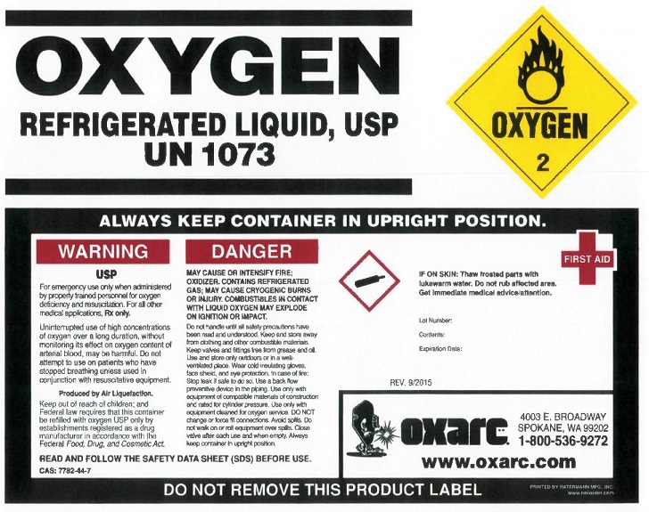 oxygen two