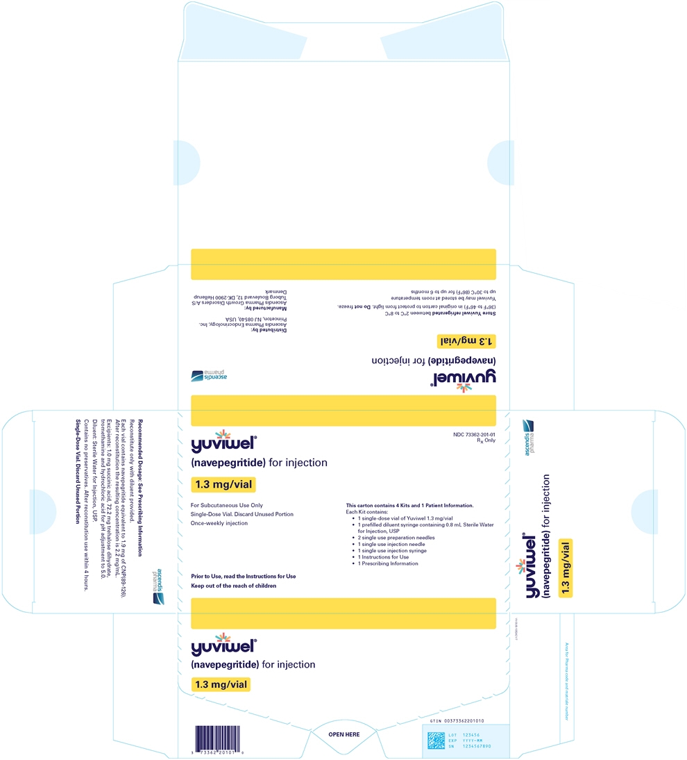 >PRINCIPAL DISPLAY PANEL - 1.3 mg Kit Carton